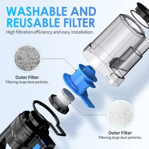 Pure NIKCOSMK Car Cleaning Kit. 17pcs Car Detailing Kit Interior Cleaner. Car Interior Cleaning Kit with Handheld Car Vacuum. Car Detailing Brushes